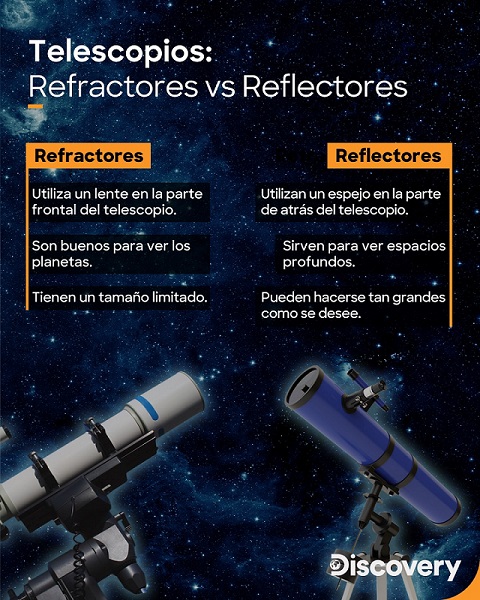telescopio refractor o reflector