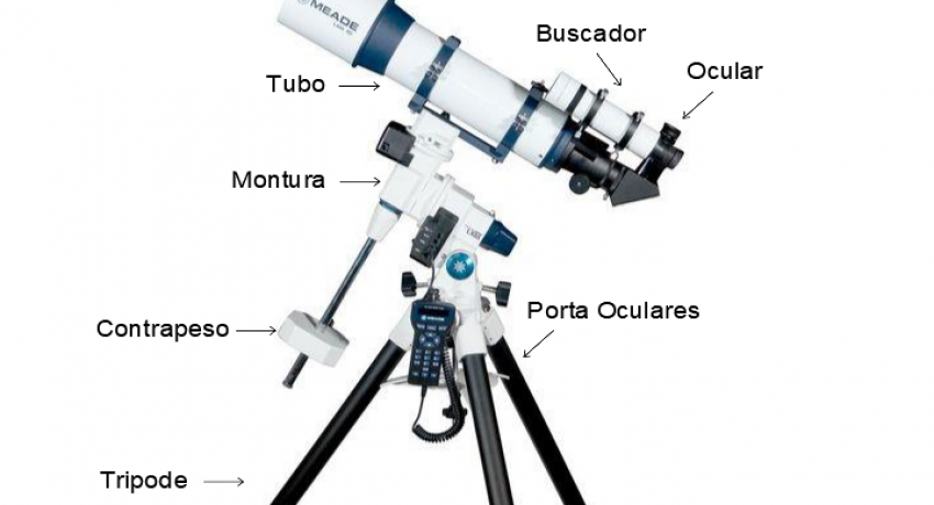 Partes de un telescopio